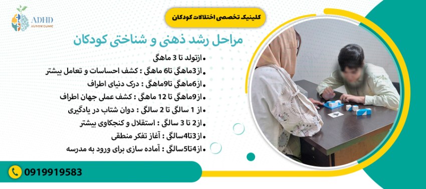 مراحل رشد ذهنی و شناختی کودکان